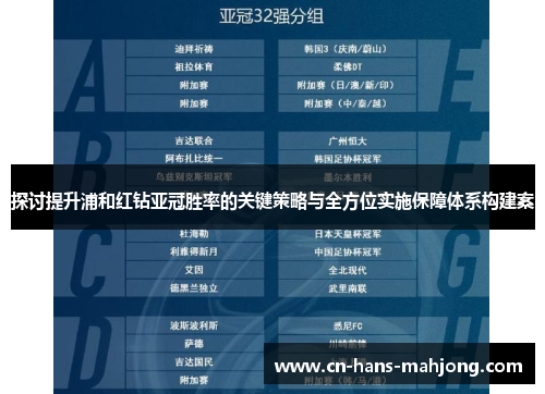 探讨提升浦和红钻亚冠胜率的关键策略与全方位实施保障体系构建案 探讨提升浦和红钻亚冠胜率的关键策略与全方位实施保障体系构建案