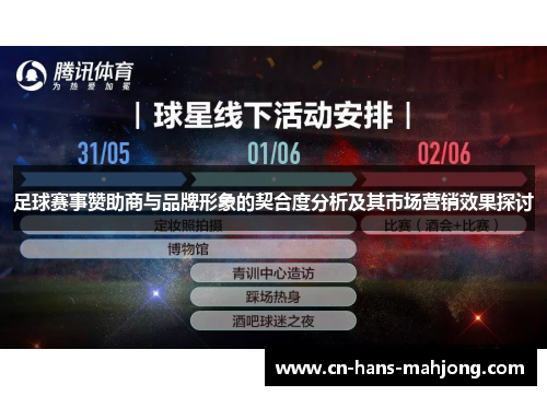 足球赛事赞助商与品牌形象的契合度分析及其市场营销效果探讨