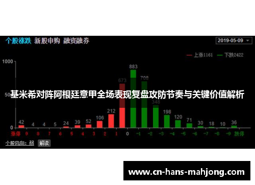 基米希对阵阿根廷意甲全场表现复盘攻防节奏与关键价值解析