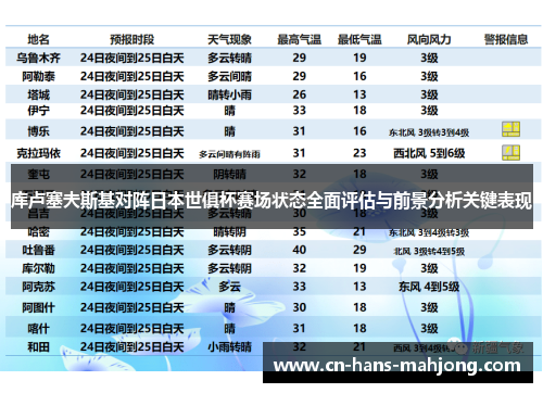 库卢塞夫斯基对阵日本世俱杯赛场状态全面评估与前景分析关键表现 库卢塞夫斯基对阵日本世俱杯赛场状态全面评估与前景分析关键表现