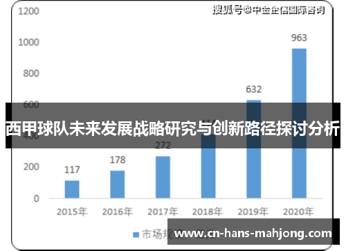 西甲球队未来发展战略研究与创新路径探讨分析 西甲球队未来发展战略研究与创新路径探讨分析