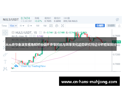 从比赛节奏演变视角解析世俱杯赛事对抗与效率变化趋势研究特征分析框架探讨 从比赛节奏演变视角解析世俱杯赛事对抗与效率变化趋势研究特征分析框架探讨