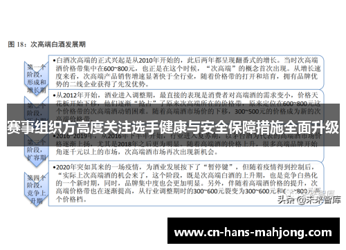 赛事组织方高度关注选手健康与安全保障措施全面升级