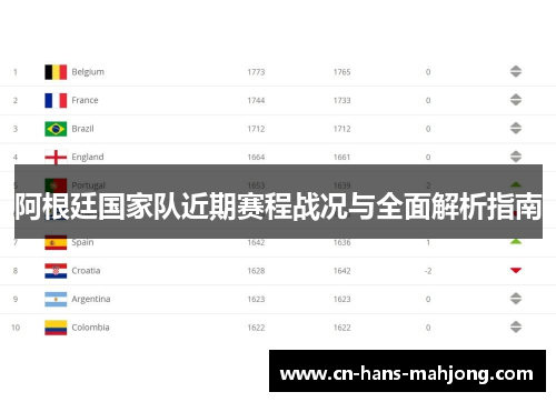 阿根廷国家队近期赛程战况与全面解析指南 阿根廷国家队近期赛程战况与全面解析指南