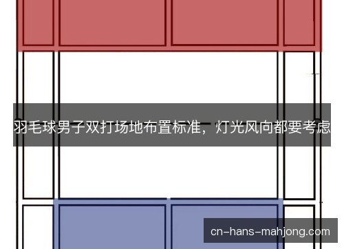 羽毛球男子双打场地布置标准，灯光风向都要考虑